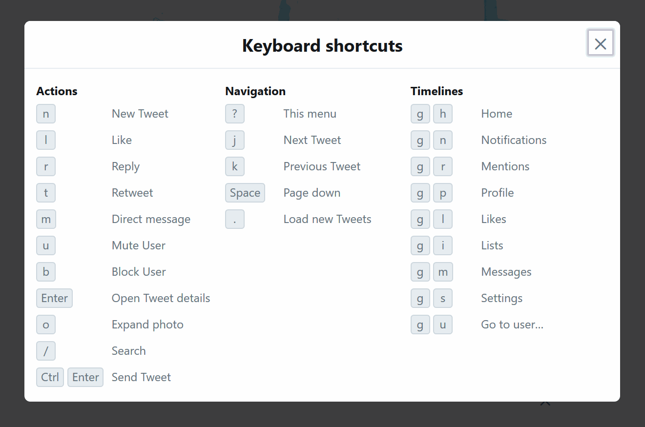 screenshot of twitter's keyboard shortcuts